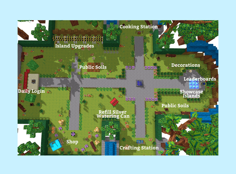 SkyGarden [Open Beta]